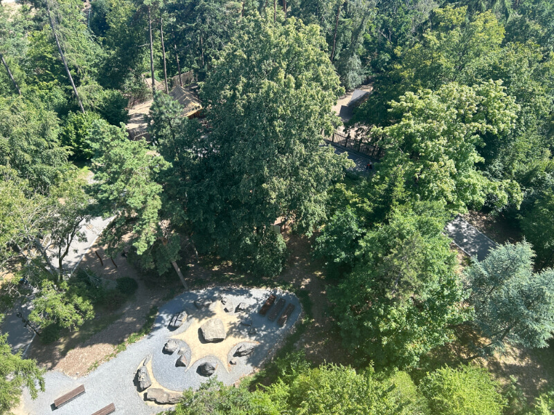 Olomouc Zoo